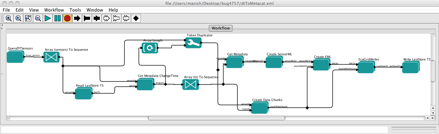 dataturbine to metacat (workflow)