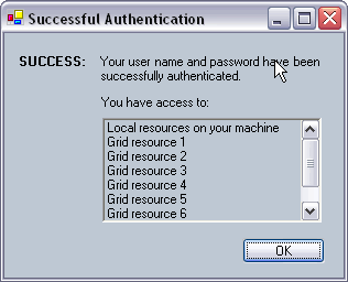 Authentication Framework: Success 2