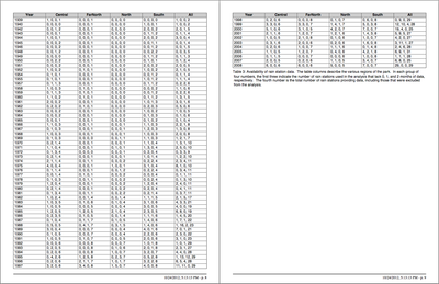 exampleReport5